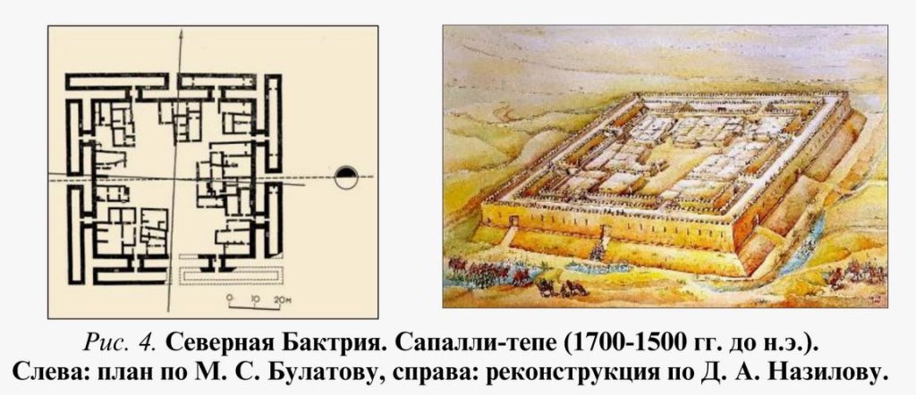 Сапаллитепа
